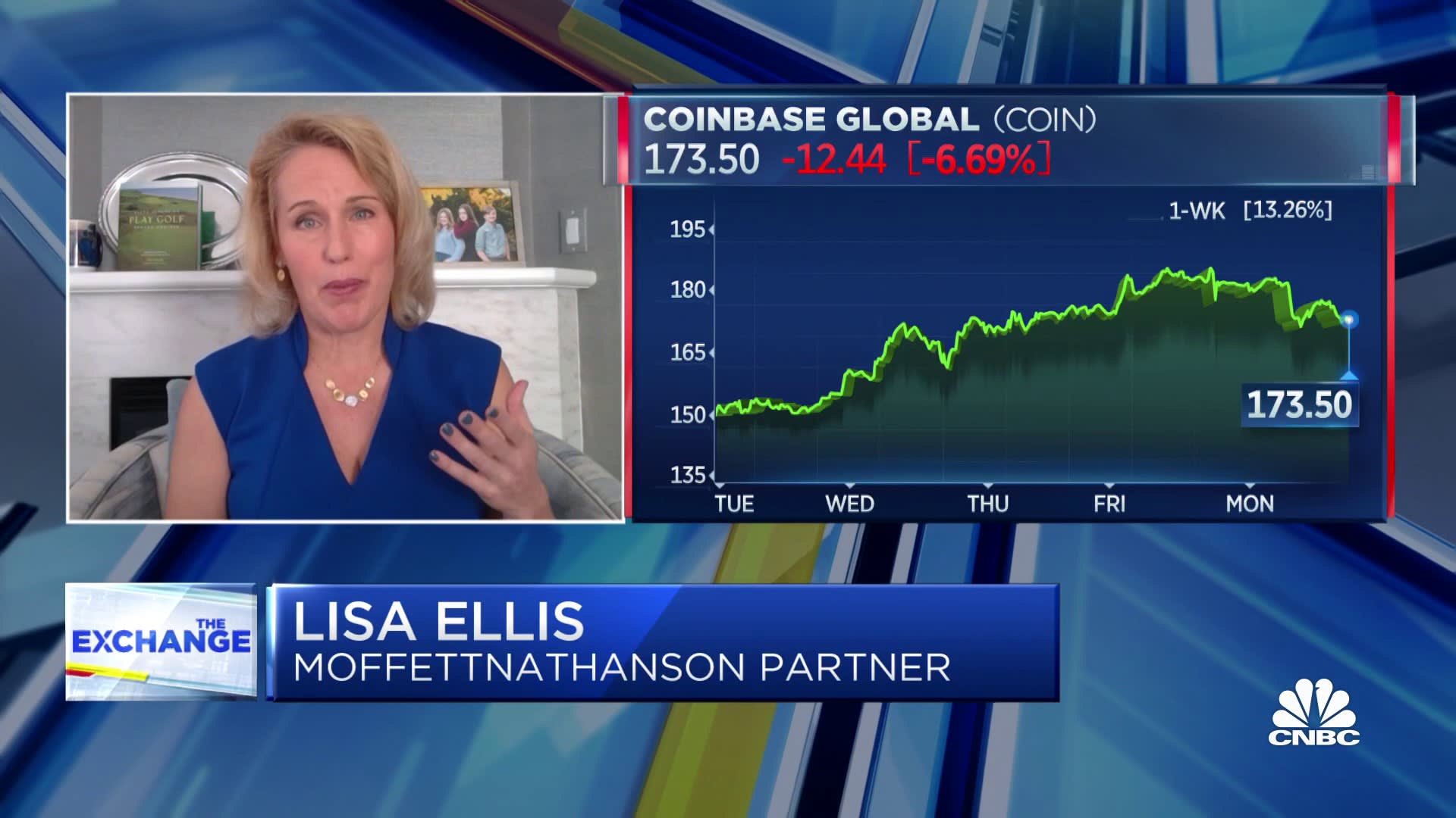 Coinbase is diversified in Crypto Technology, says MoffettNathanson’s Lisa Ellis?