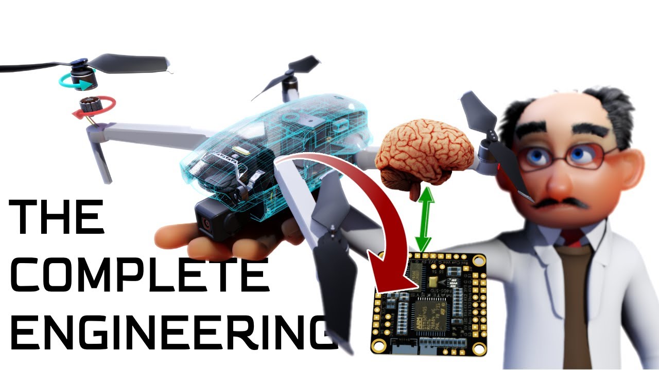 Drones | How do they work