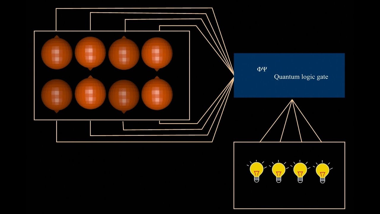 How do Quantum Computers work?